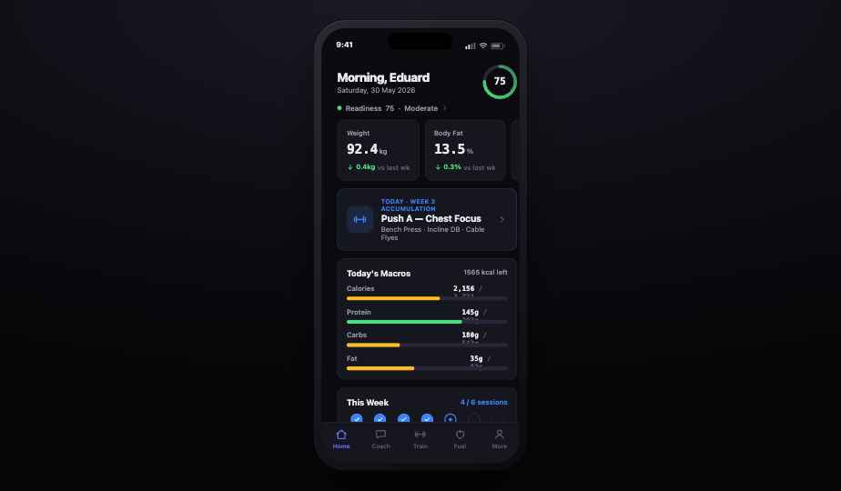 FitCoachAI dashboard showing weight tracking, body fat, macros, and today's workout